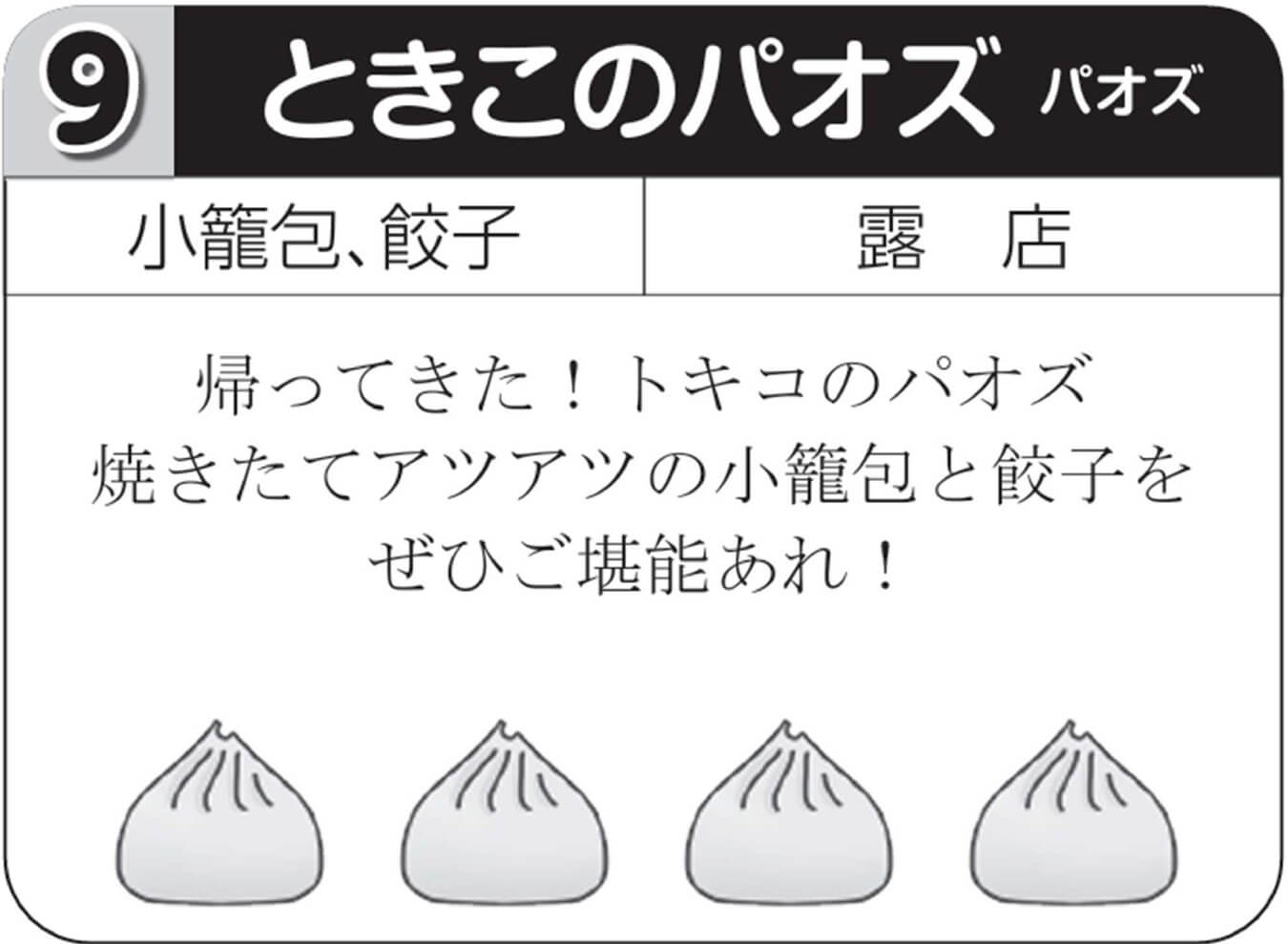 ときこのパオズ